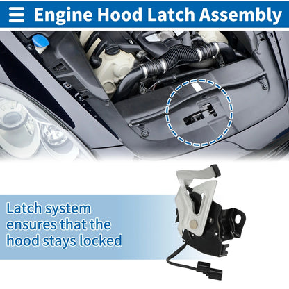 Hood Latch Assembly for Honda Fit Hatchback (2009-2012)