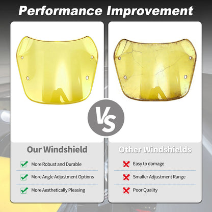 1 x Wind Deflector ABS Yellow for Yamaha XJ 400 Diversion (1991–1993)