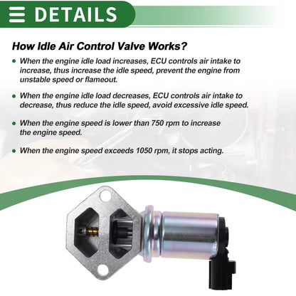 Idle Air Control Valve for Ford Escape V6 3.0L (2003-2004)