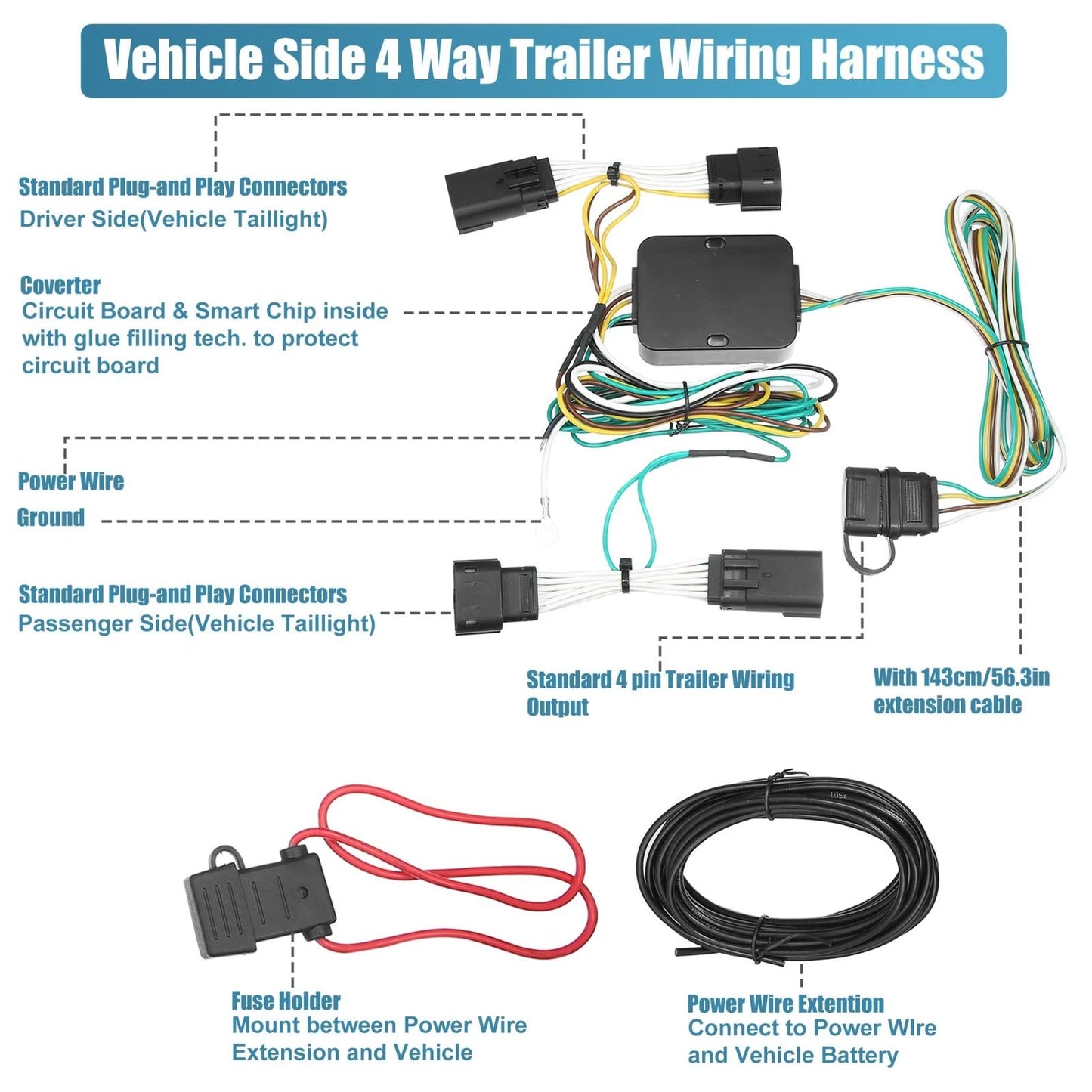 4 Pin Trailer Towing Wiring Harness Kit for Jeep Wrangler JL Gladiator (2018-2023)