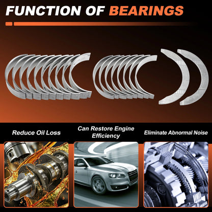 20 x Main & Rod Bearings Set for Kia Optima, Sportage (2011-2016)