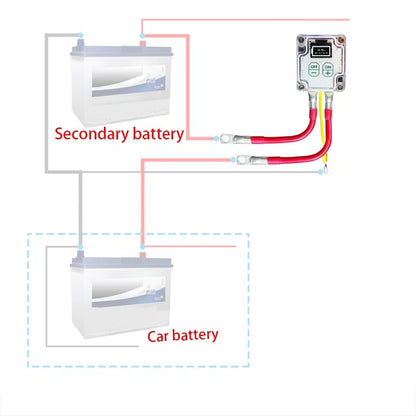 Battery Disconnect Isolator Cut Off Switch with Remote for Car -  Set