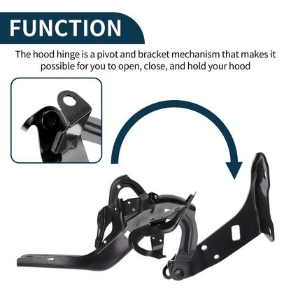 Hood Hinges 1 Pair for Honda HR-V (2016-2022)