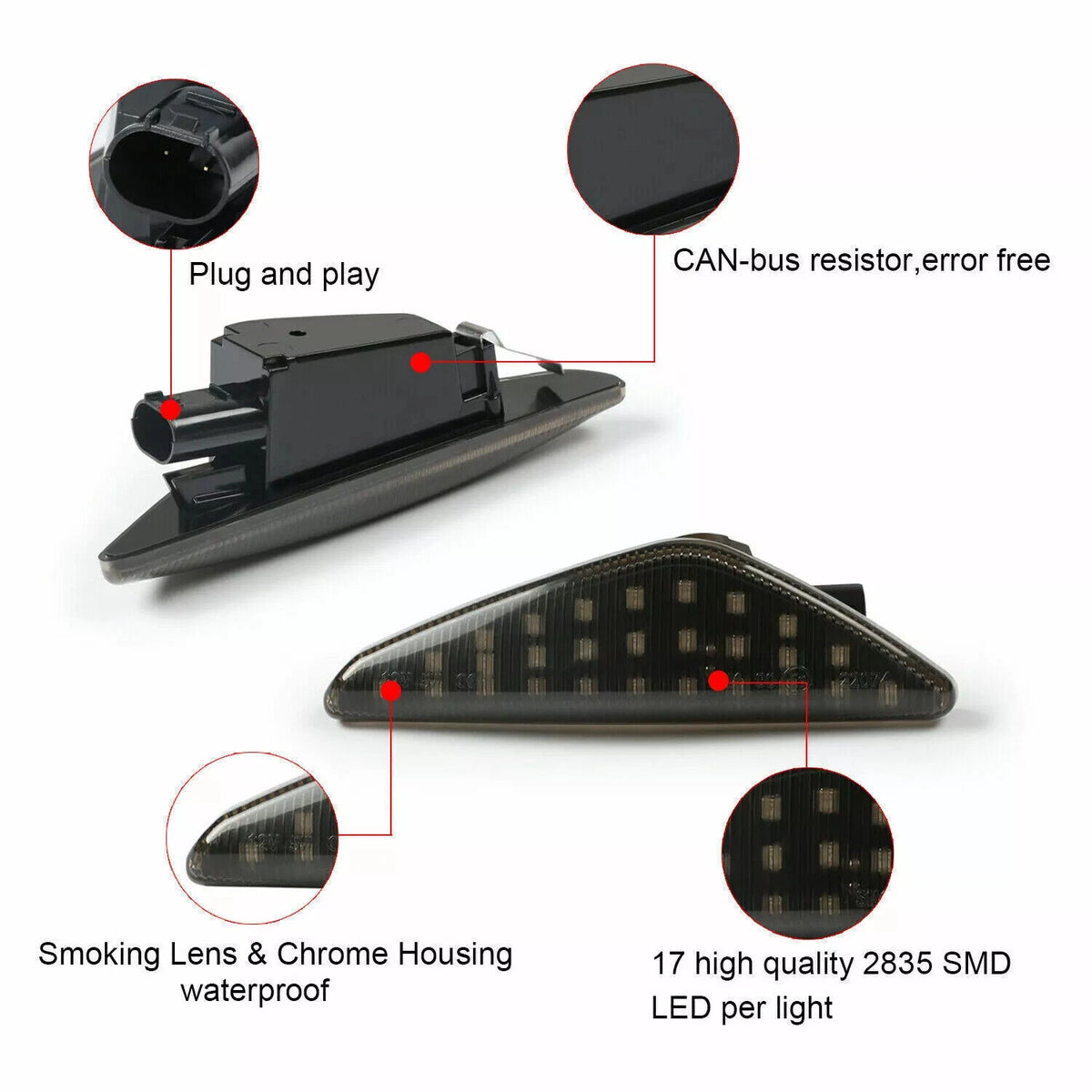 LED Side Marker Turn Signal Lights for BMW F25 X5 E70 X6 E71 E72 (2011-2018)