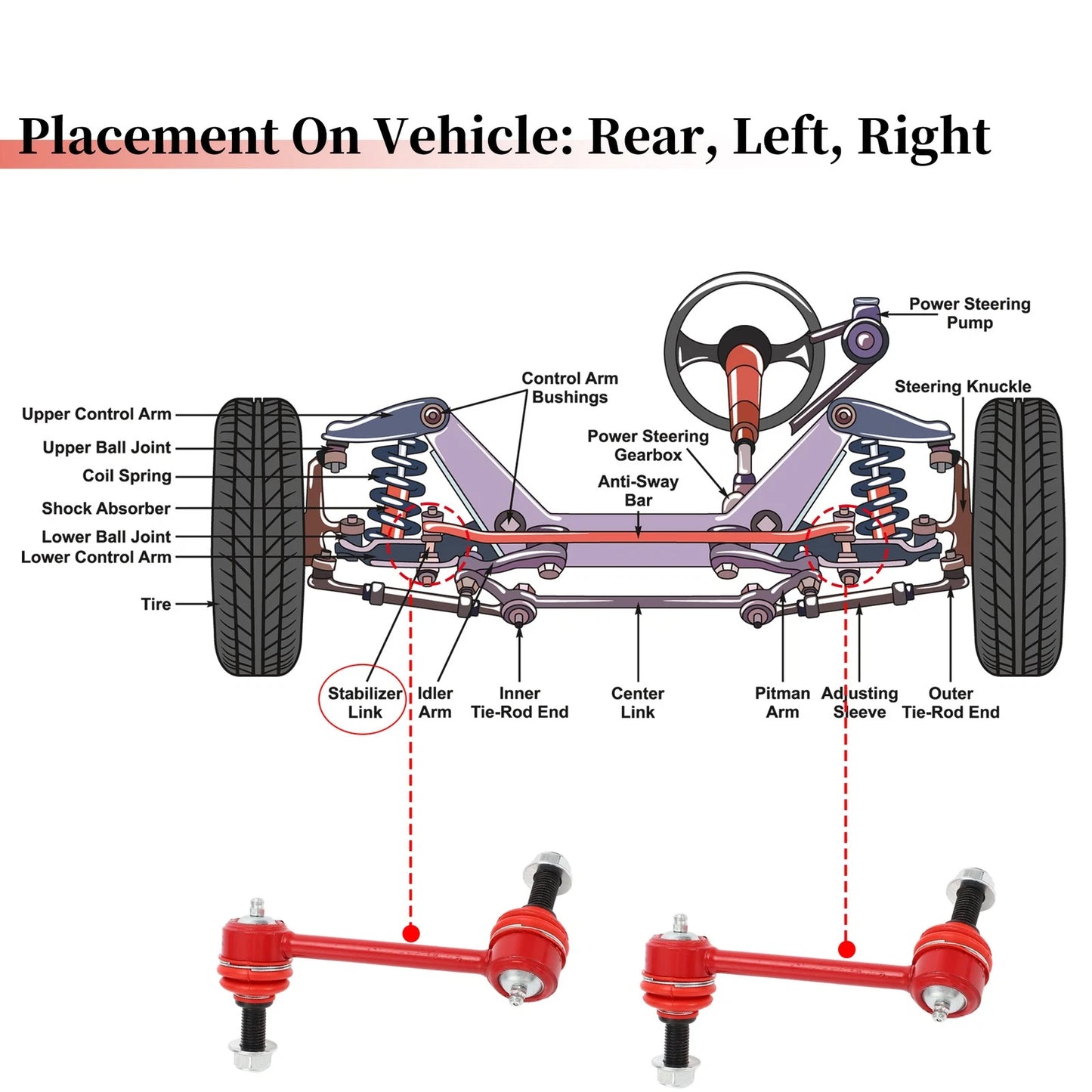 Rear Stabilizer Sway Bar Link for Chevrolet Trailblazer