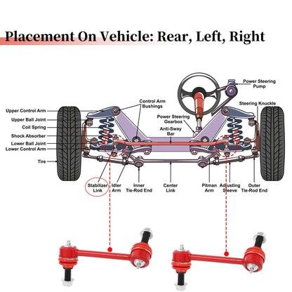 Rear Stabilizer Sway Bar Link for Chevrolet Trailblazer