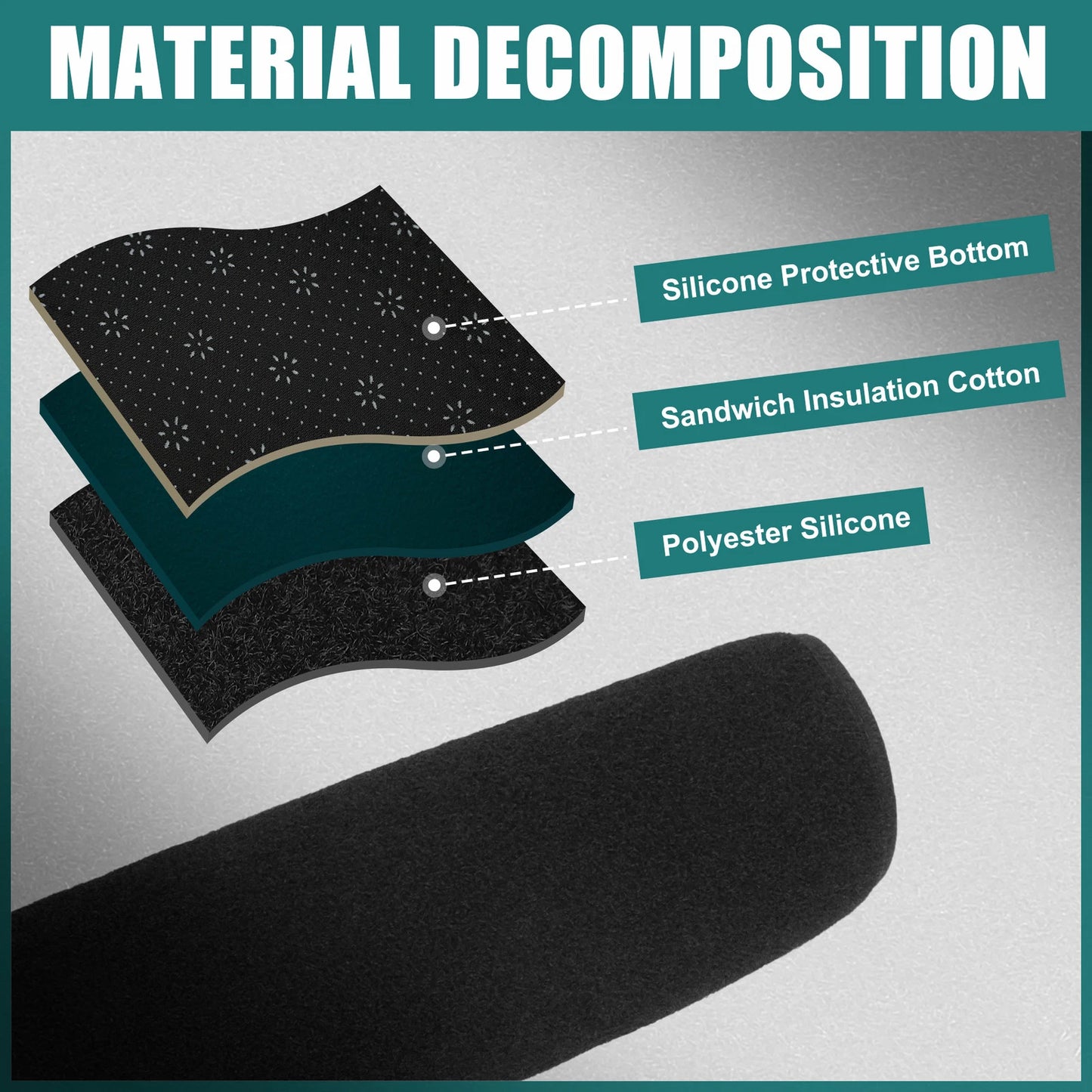 Black Dashboard Cover Mat Protector for Mazda CX-30 (2020-2023)