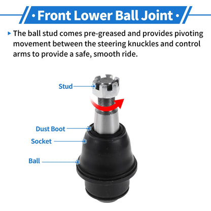 Front Lower Ball Joints for Chevrolet Silverado 1500 (2013 - 2020)