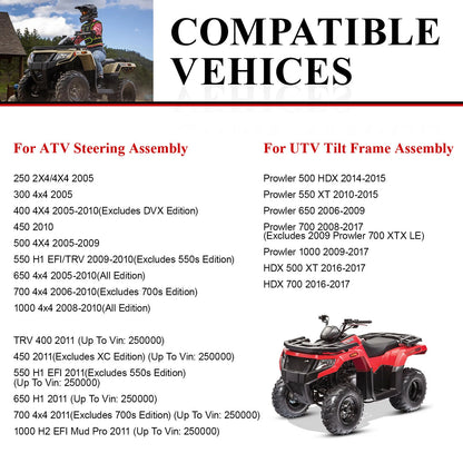 Upper & Lower Housing Mounting Block Kit for Arctic Cat ATV