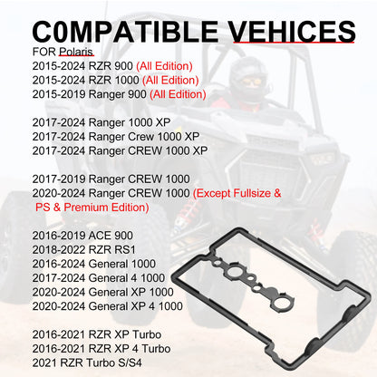 Cylinder Valve Seal Cover for Polaris RZR/Crew/Ranger 1000/900 (2015-2019)