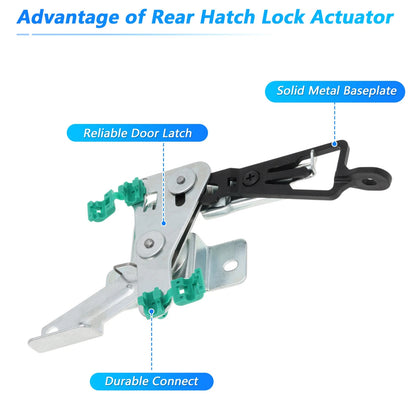 Tailgate Control Door Lock for Ford F-150 F-250 F-350 F-450 F-550 (1997-2023)