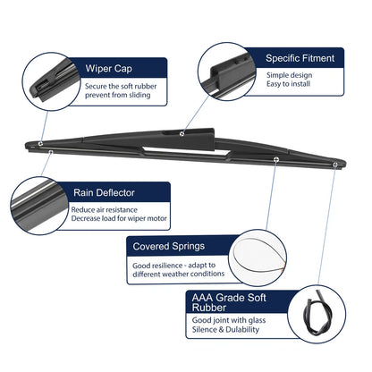 Rear Windshield Wiper Blade for Ford Expedition (2012-2015)