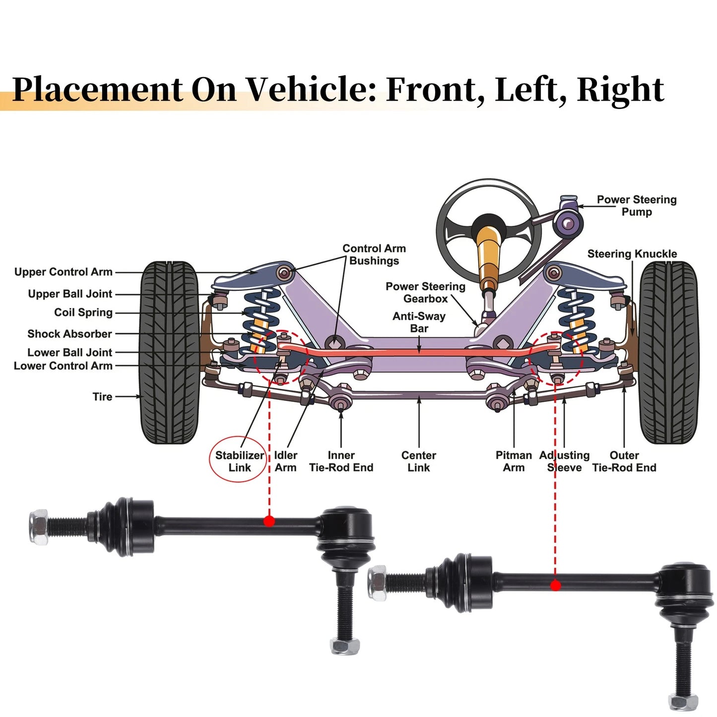 Front Stabilizer Sway Bar Links for Ford Crown Victoria, Lincoln Town Car