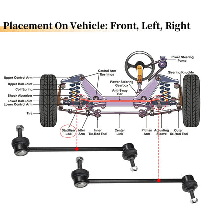 2 x Front Stabiliser Sway Bar Links for BMW 323Ci (2000-2006)