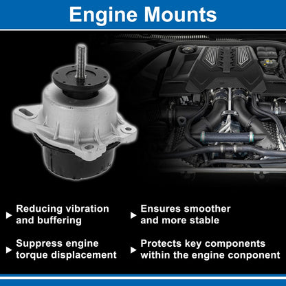 Engine Motor Mounts for Ford Transit 150 (2015-2023)