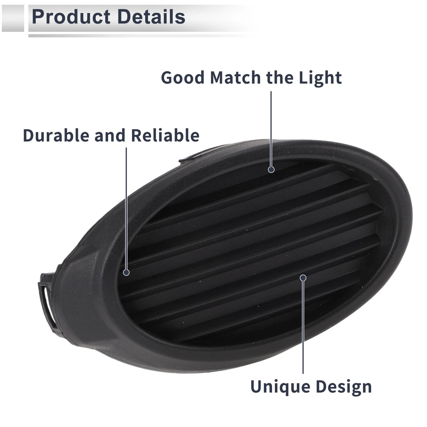 Front Right Fog Light Grill for Ford Focus (2012-2014)