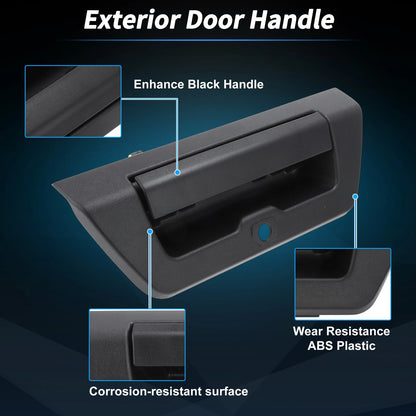 Tailgate Handle w/Backup Camera Hole for Ford F-150 (2015-2017)
