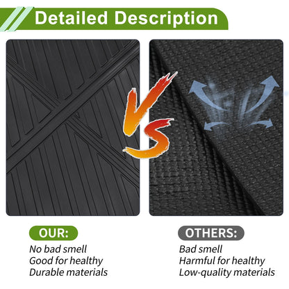 Rear Trunk Mat for Ford Edge 5 Seat (2015-2024) TPE Cargo Liner