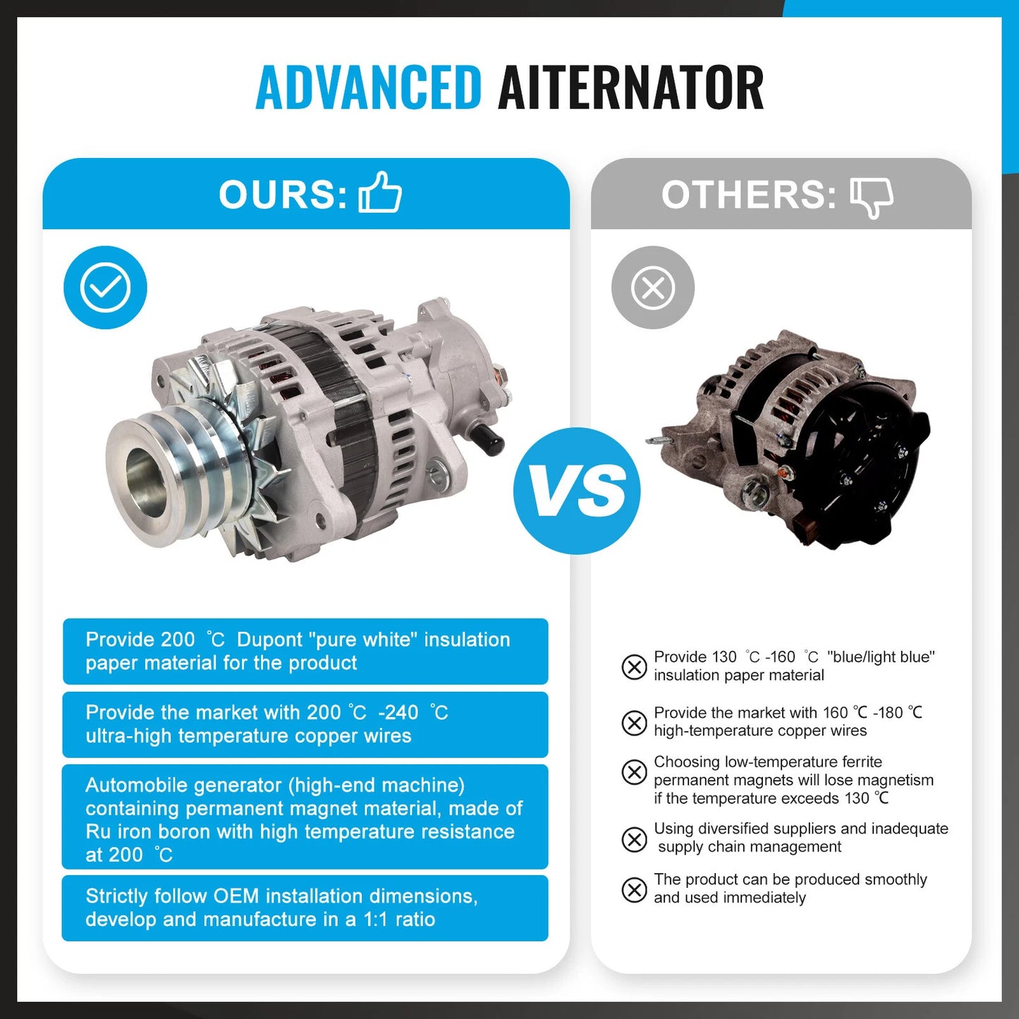 24V Alternator for Isuzu NPR300 NPR400 4HG1 4.6L Diesel (1998-2003)