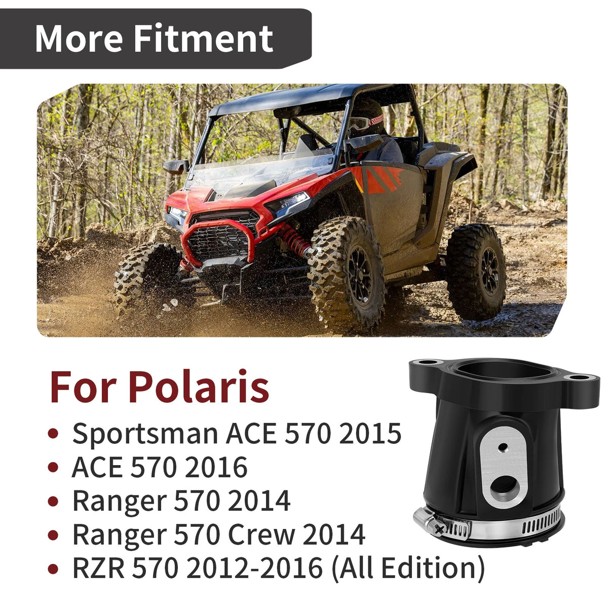 Throttle Body Intake Manifold for Polaris RZR 570 (2012–2016)
