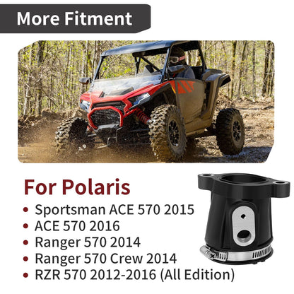 Throttle Body Intake Manifold for Polaris RZR 570 (2012–2016)
