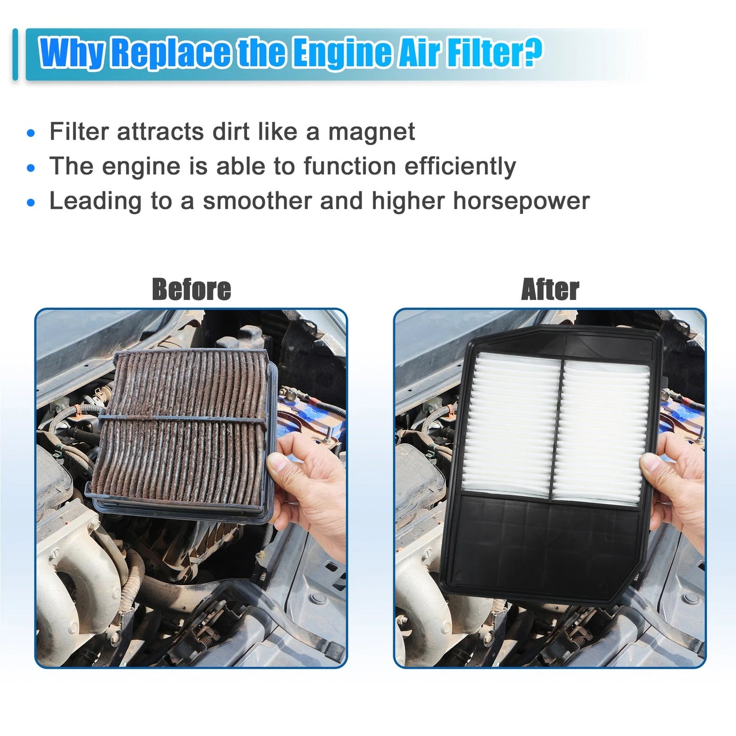 Engine Air Filter for Honda Scooter RP1/RP2/RP3/RP4 (2018-2023)