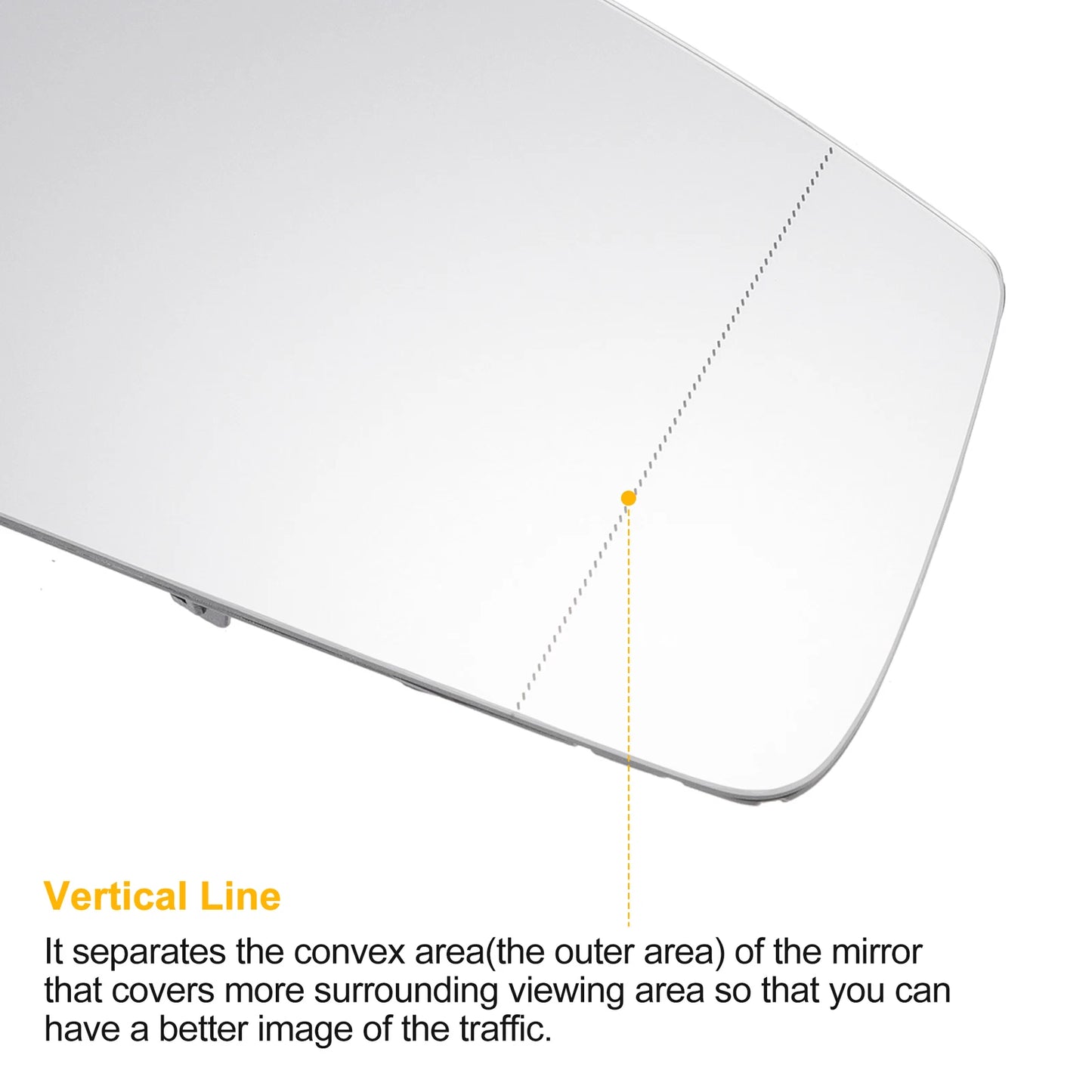 Right Side Heated White Mirror Glass for Mercedes-Benz S/C/E-Class