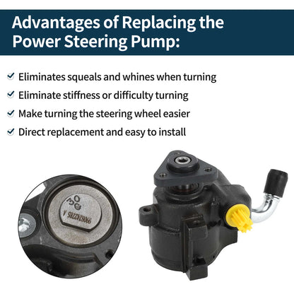 Power Steering Pump for Ford Explorer 4.0L V6 (1997-2005)