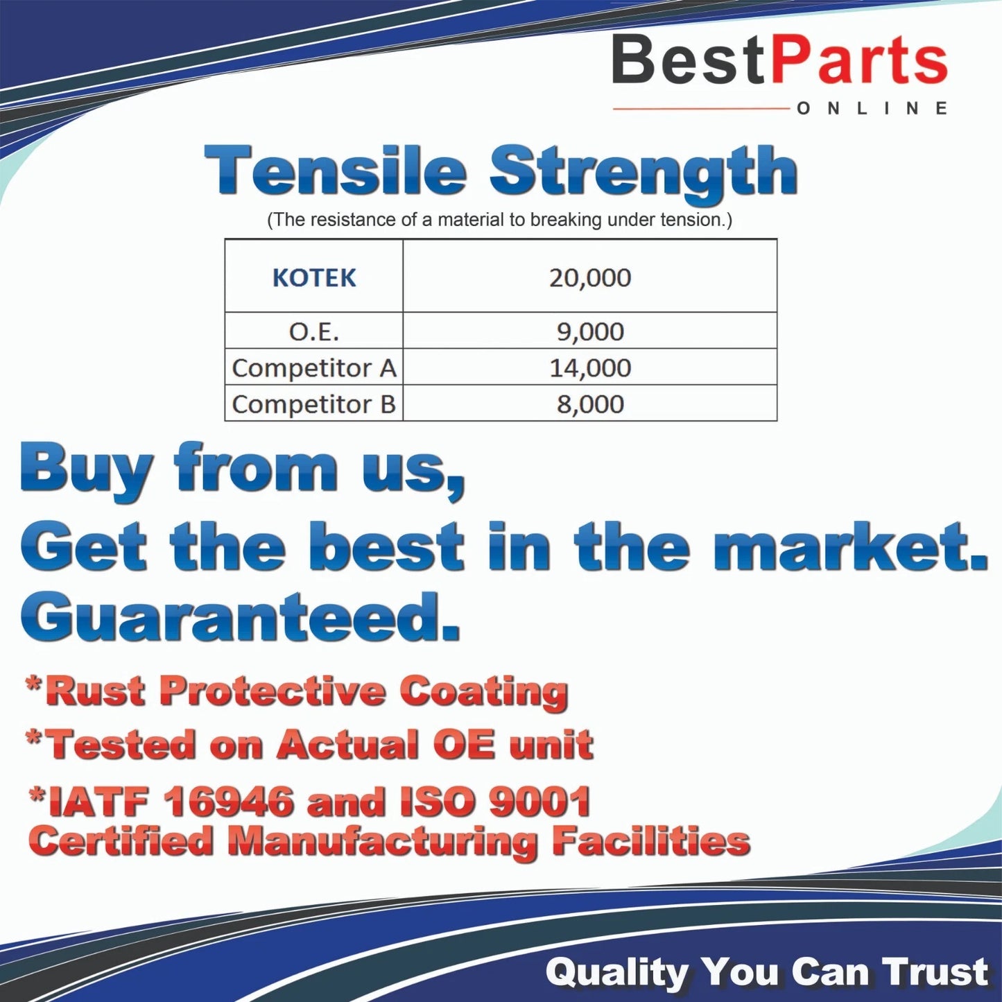 Steering / Inner Tie Rod End for Infiniti QX60/Nissan Pathfinder (2014–2020)