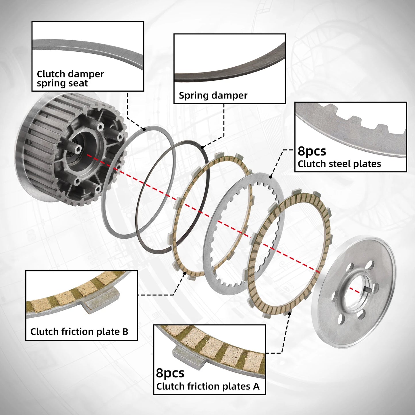 Clutch Kit for Harley Street Glide (2004-2010)