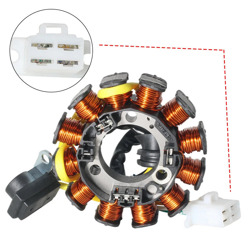 Magneto Stator Coil for Honda CBR150R, CBR150M (2003-2010)