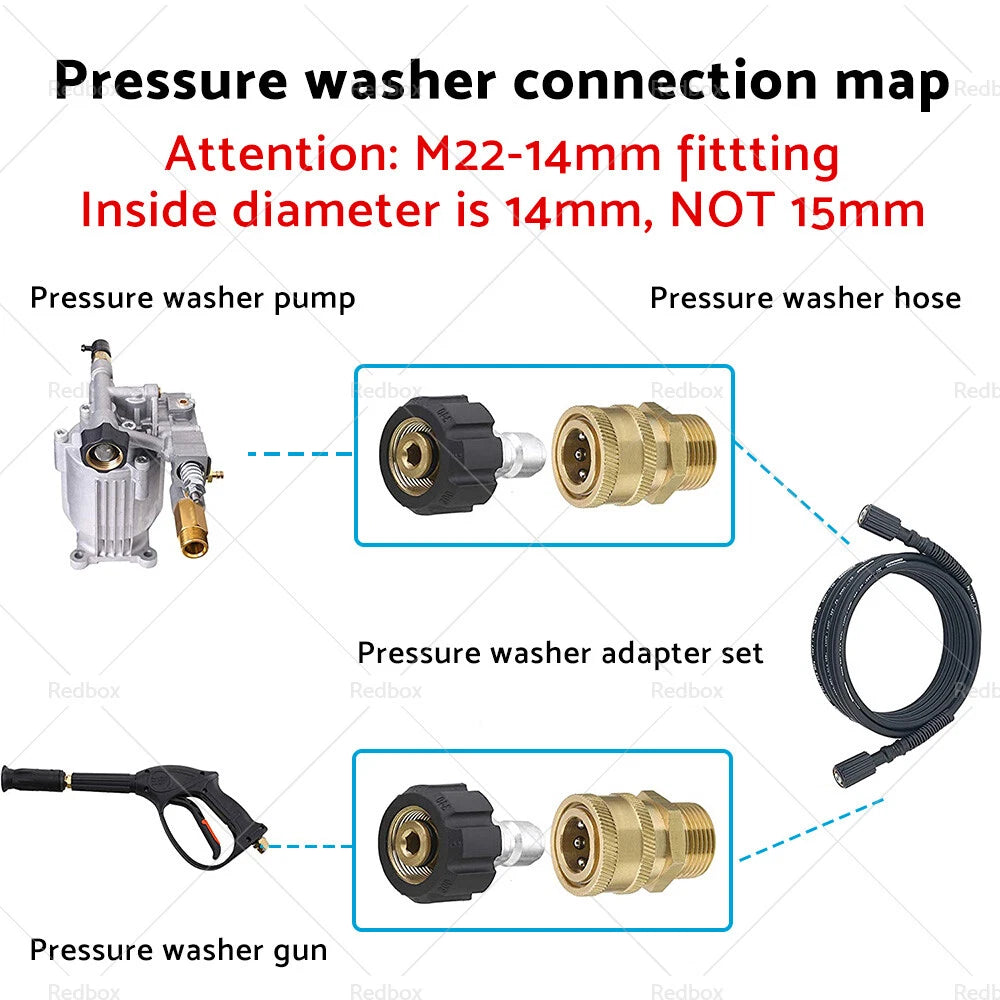 M22-14 Pressure Washer Adapter 1/4" Quick Connect Coupler
