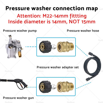 M22-14 Pressure Washer Adapter 1/4" Quick Connect Coupler
