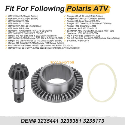 Ring And Pinion Gear Set for Polaris Models