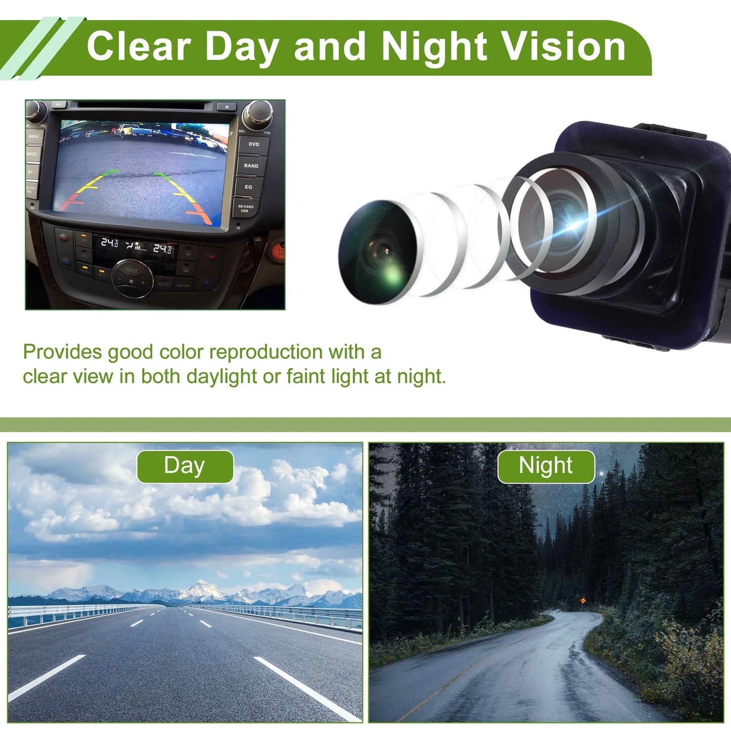 Rear View Backup Camera for Ford F150 (2010-2014)