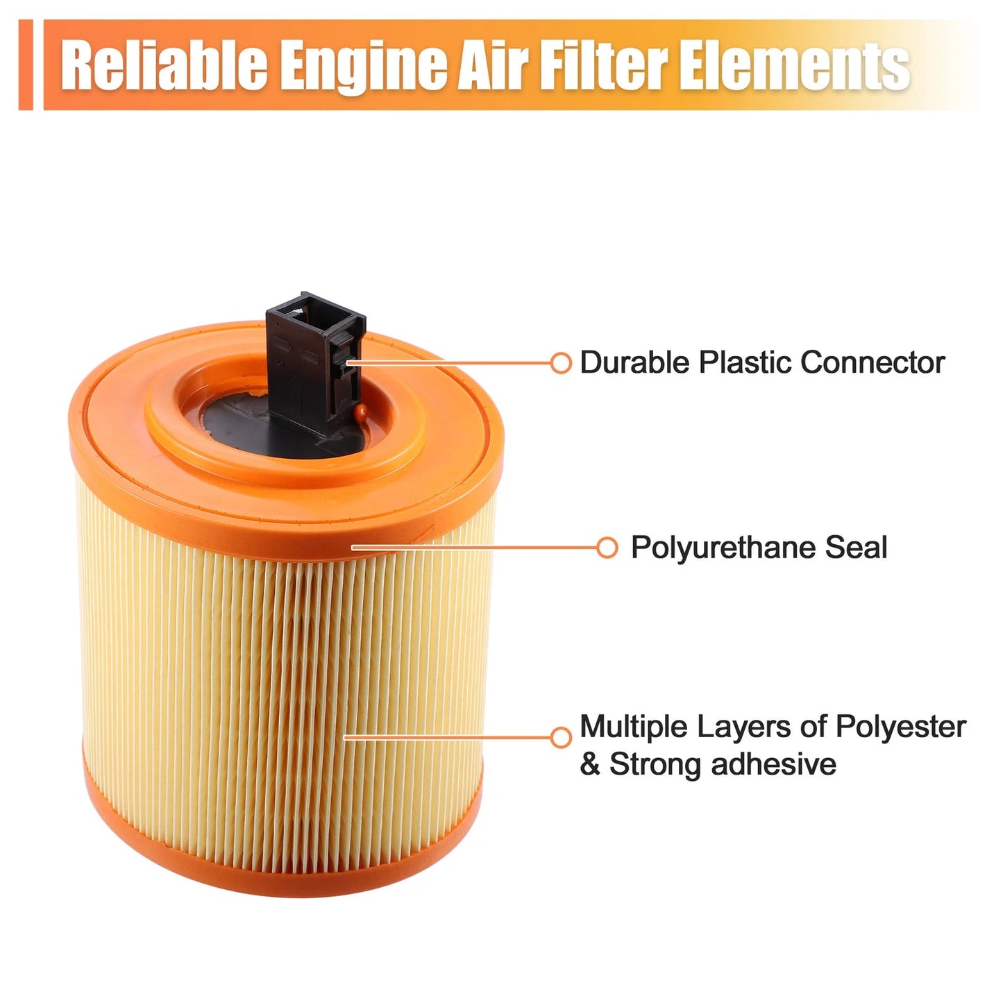 Engine Air Filter 1.4L for Chevrolet Cruze & Cadillac ATS (2016-2019)