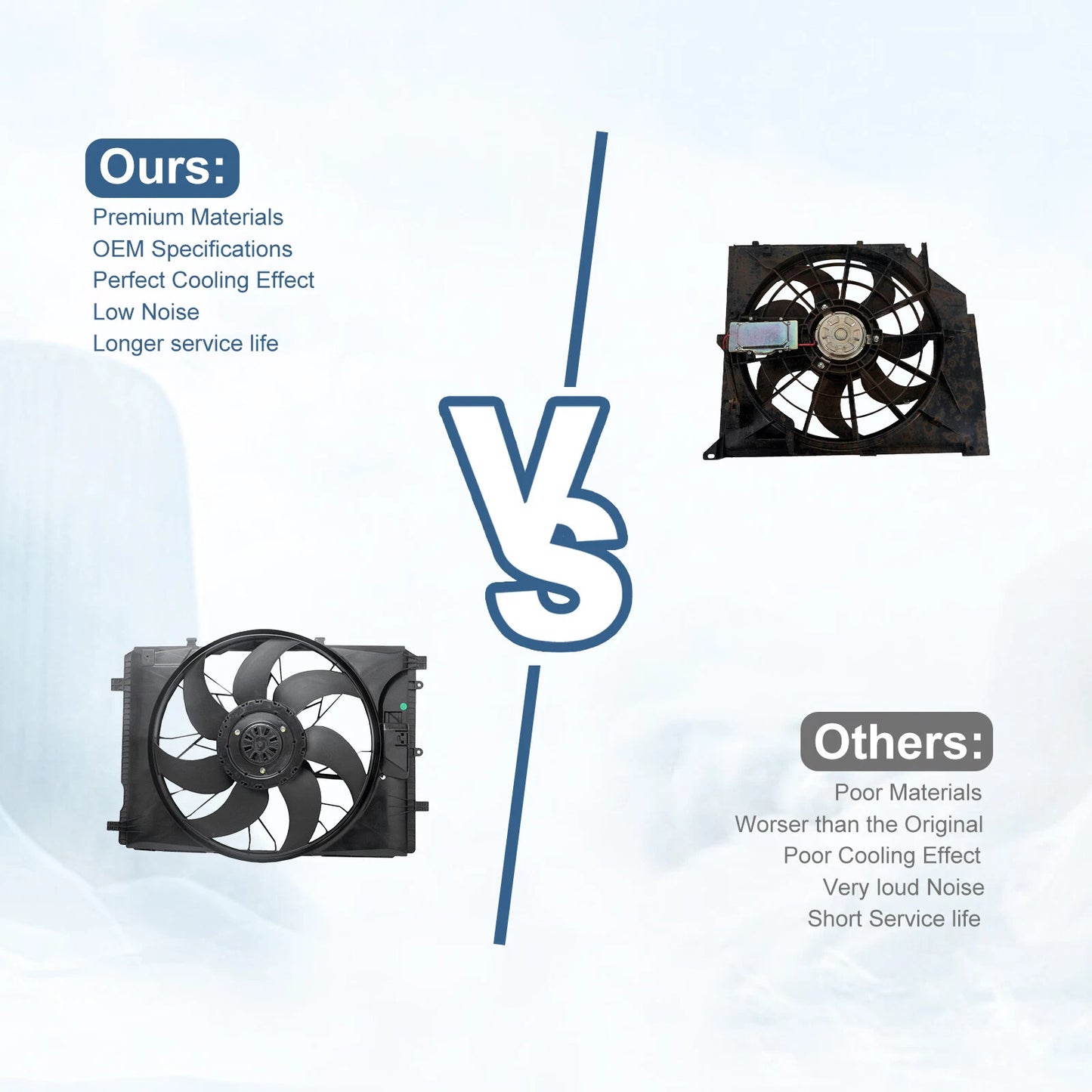 400W Cooling Radiator Fan for Mercedes Benz W176 W246 W242 C117 X117 X156