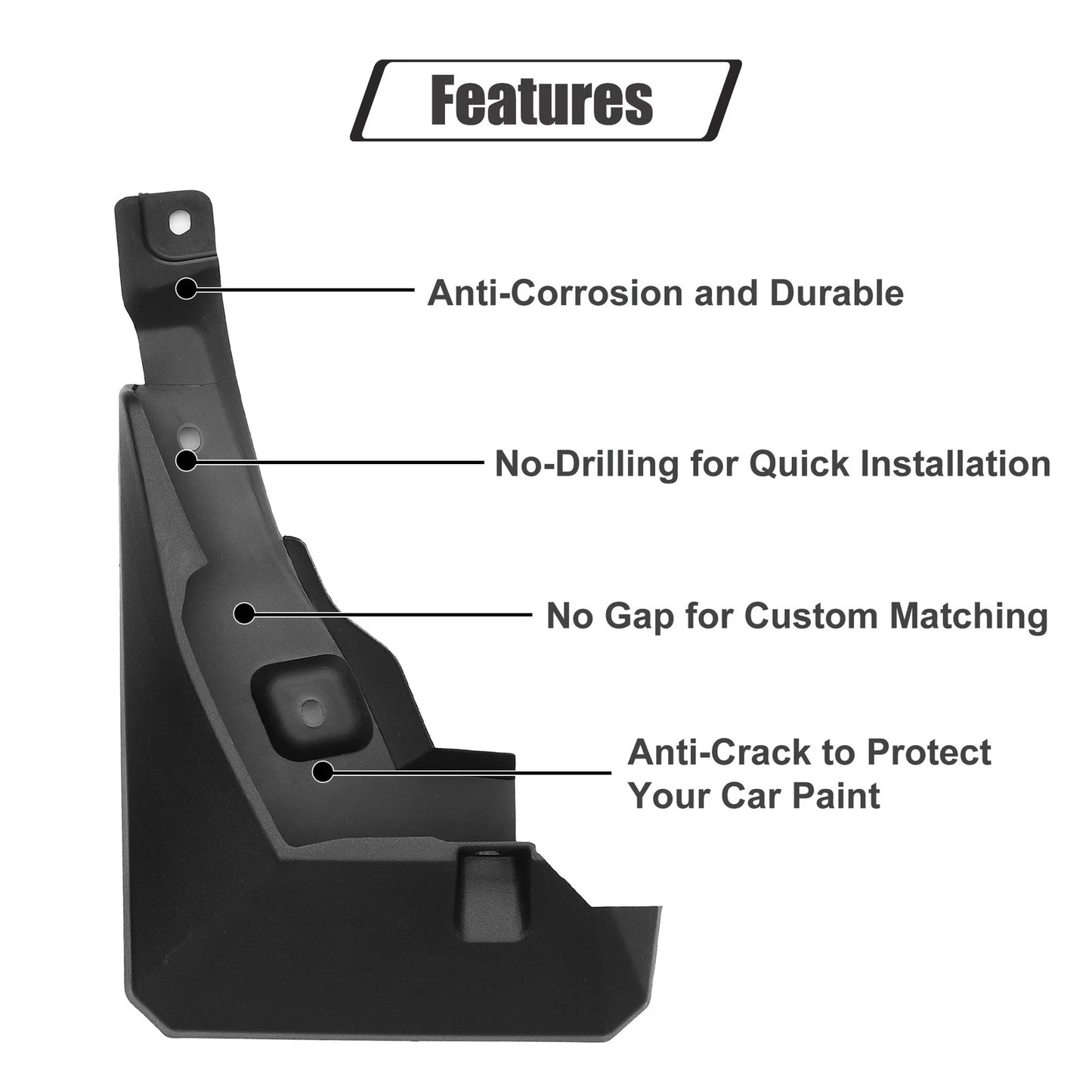 Mud Flaps Splash Guards for Toyota RAV4 (2019-2023)