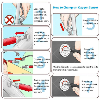 O2 Oxygen Sensor for Subaru Forester, Impreza, WRX, Liberty, Outback