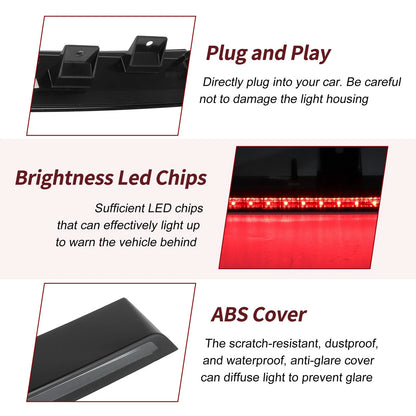 High Mounted LED Third Brake Light for Ford Expedition Explorer (2003-2023)