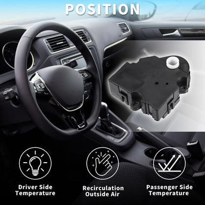 2 x No.5174382AA HVAC Heater Blend Door Control Actuator for Jeep Liberty (2005-2007)