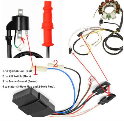 Ignition Coil Spark Plug CDI Box for Polaris Sportsman 500 (1996-2001)