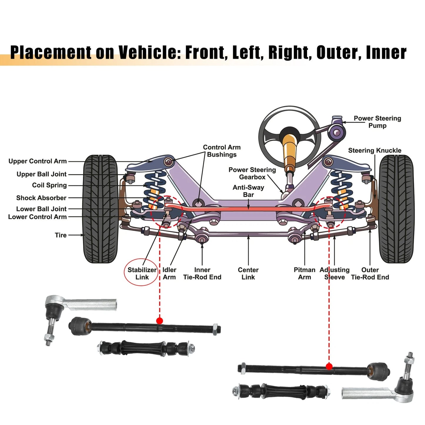 6 x Tie Rod Sway Bars Inner Outer for Cadillac Escalade (2015 - 2019)