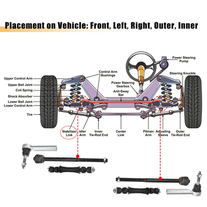 6 x Tie Rod Sway Bars Inner Outer for Cadillac Escalade (2015 - 2019)
