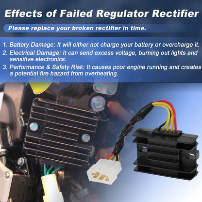 Voltage Regulator Rectifier for Suzuki LTF300F KingQuad (1999-2001)