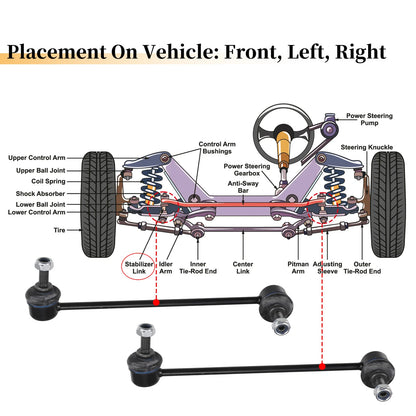Front Stabiliser Sway Bar Links for BMW 525i (2001-2003)