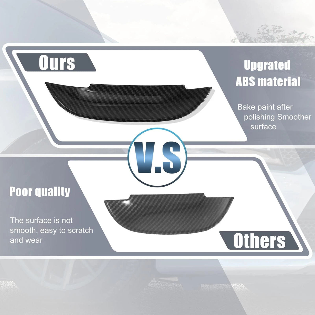 2 x Car Exterior Outer Door Handle Bowl Cover Trim for Dodge Charger (2011-2020)