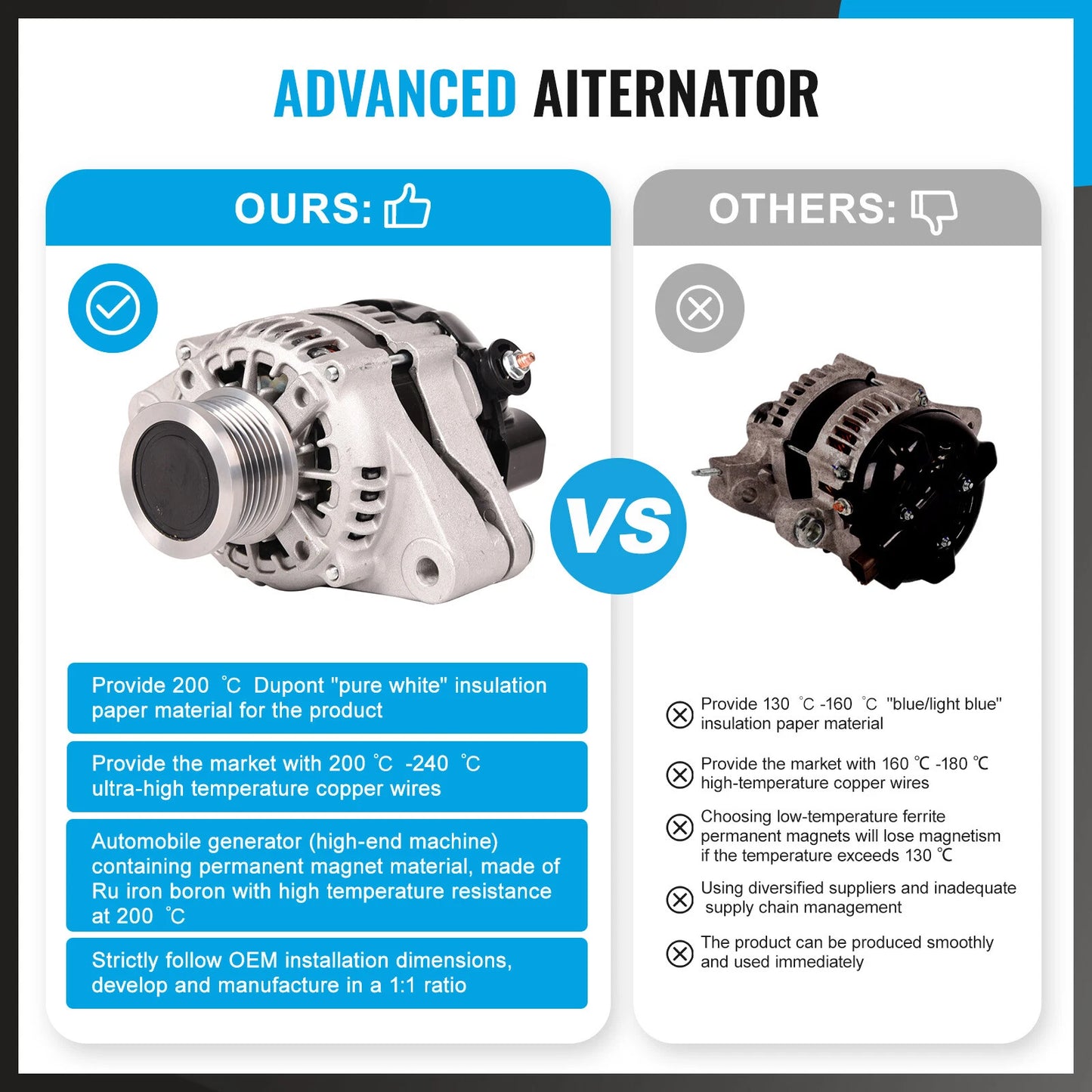 80A Alternator for Toyota Hilux KUN16R KUN26R 2005-2015 D4D 3.0L Diesel