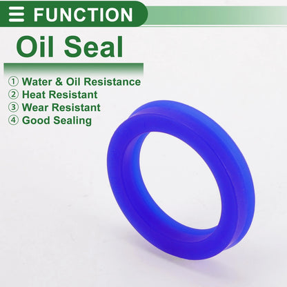 Oil Seal TPU 28x38x7mm High Pressure Rotary Shaft Seal Blue 5 Pcs