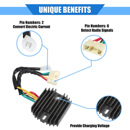 Rectifier Voltage Regulator for Honda GL1200 Goldwing (1985–1987)